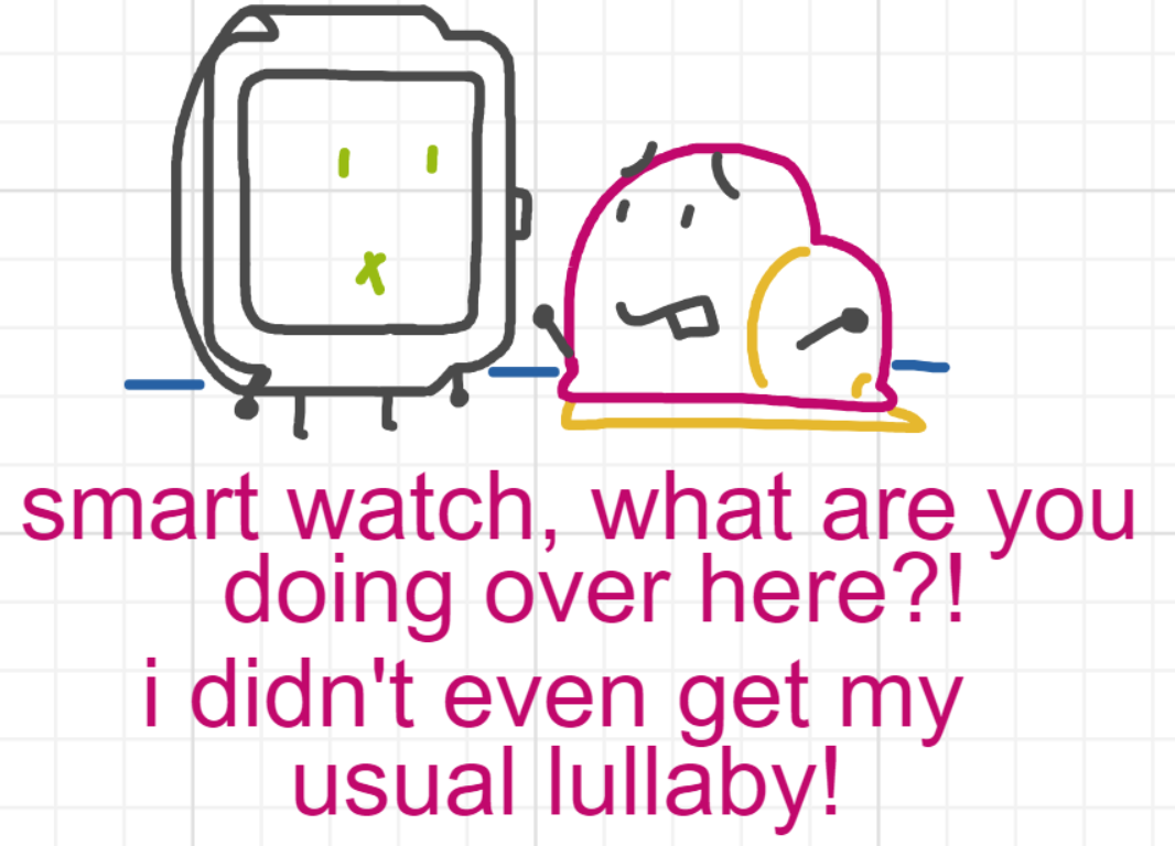 A panel from What's The Point, episode five of the Board Boards object show by Furretwalk/WalkingFurret.